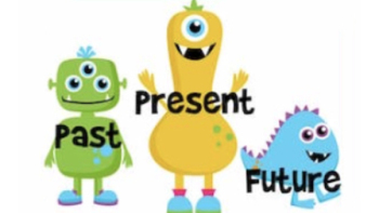 Тест на английские времена