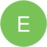 Ellina