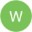 wodorina